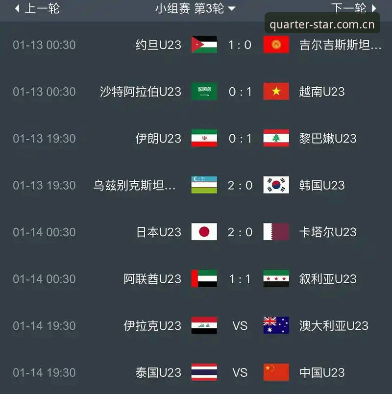 泰国队5秒界外球新规与韩国裁判组：亚洲足球规则的实战对比