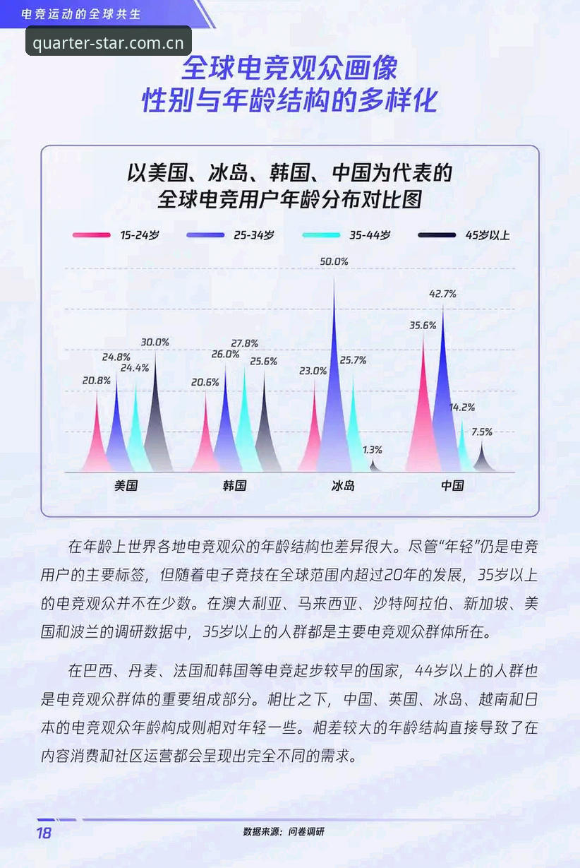 CNAsia电竞 CNAsia电竞数据详解:从点差到水位的理性选择指南